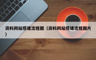 铜仁资料网站搭建流程图（资料网站搭建流程图片）
